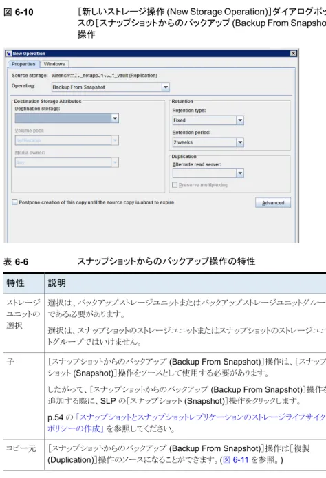 図 6-10 ［新しいストレージ操作 (New Storage Operation)］ダイアログボック スの［スナップショットからのバックアップ (Backup From Snapshot)］