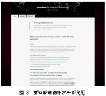 図   1   プロジェクトページ [3] ．