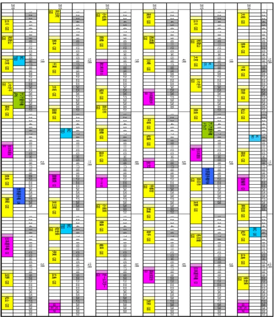 図  9  2014-2015、2015—2016 シーズンの主要大会と競輪日程 