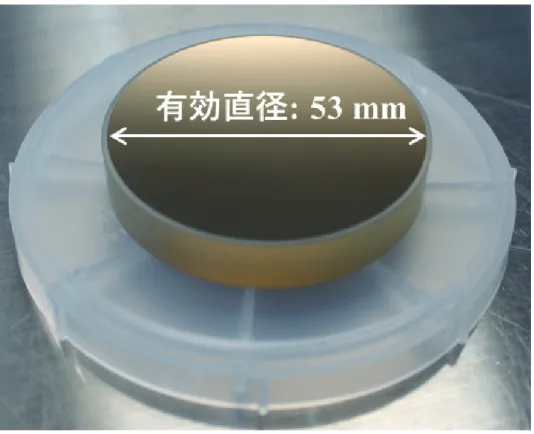 図 2. Mg/SiC 多層膜反射鏡の概観 表 2. Mg/SiC 多層膜反射鏡の諸元 基板 材質 CLEARCERAM-Z  有効面積 φ 53 mm  曲率半径 R 141.6 mm  中心厚 7 mm  多層膜コーティング 材質 Mg/SiC  積層数 , N  30  周期 , d  15.85 nm    膜厚比 , Γ (SiC/Mg)  0.3  Mg/SiC 多層膜反射鏡のフライト品の各波長における反射率を測定した．測定には東京大学にある