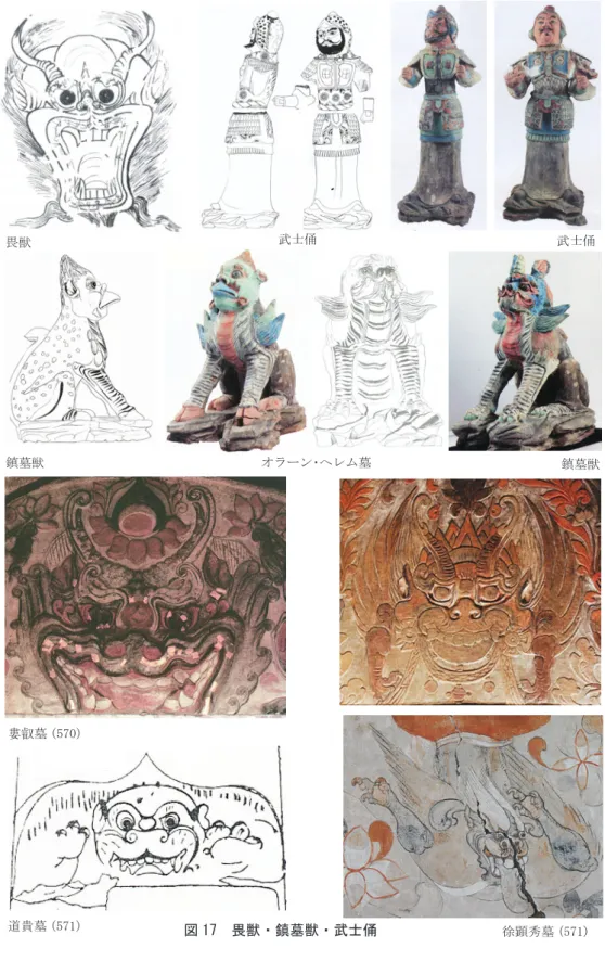 図 17　畏獣・鎮墓獣・武士俑鎮墓獣 鎮墓獣婁叡墓 (570)道貴墓 (571) 徐顕秀墓 (571)オラーン･ヘレム墓 ―　23　―
