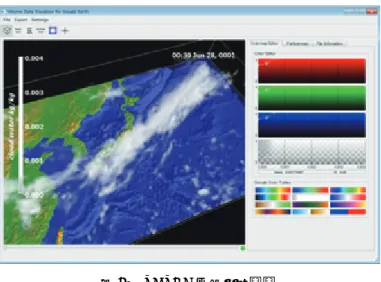 図 4 に VDVGE の実行中の画面を示す．これは，大気大循環モデル AFES (AGCM for the Earth Simulator) 10) により出 力された日本周辺の大気中の雲水量分布を，緯度経度断面の積層表示によるボリューム表現により可視化したものである． 以下，本章内の図では同一のデータを可視化対象として使用している．図 4 右側の操作パネルにて可視化パラメータの設 定を行い，同図左側のプレビューウィンドウ上ではそれに基づいた可視化結果が即時表示される．全ての可視化パラメー タの設定は，ス