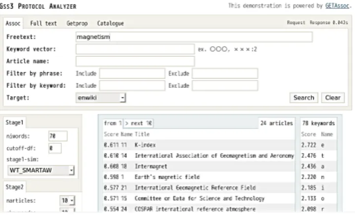 図 8　IUGONET メタデータ・データベースと GETAssoc サーバーの連携事例．