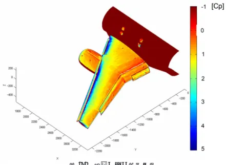 図 5-6 　 LWT2 に設置された SST 模型 図 5-7 　 LWT2 における PSP/IR 計測システム