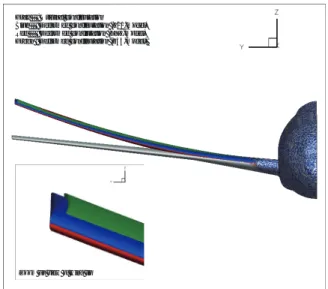 Fig. 7: Obtained wing twist change in deformation coordinates.