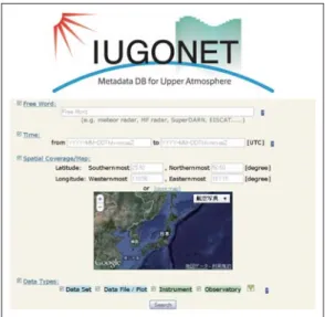 図 3: IUGONET メタデータ・データベースの検索フォーム . フリーワード検索，あるイベントの発 生時刻等で検索を行うための時刻検索，そして観測領域や観測所の所在地で絞込みを行う為の領 域検索が実装されている．さらにはチェックボックスによって，図 1 で示した 12  種類のリソース タイプで検索対象を絞り込むことが可能である． 図 4:  東北地方太平洋沖地震発生時の各種地上観測データの検索事例．日時の範囲は 2011-03-11  から 2011-03-12 で指定した．レコードをクリックすると