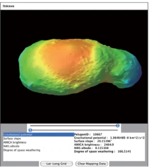 図 4  不規則形状小天体向け 3D-GIS の画面スナップショット．小惑星イトカワの形状モデル上に，表面での重力ポテンシャ