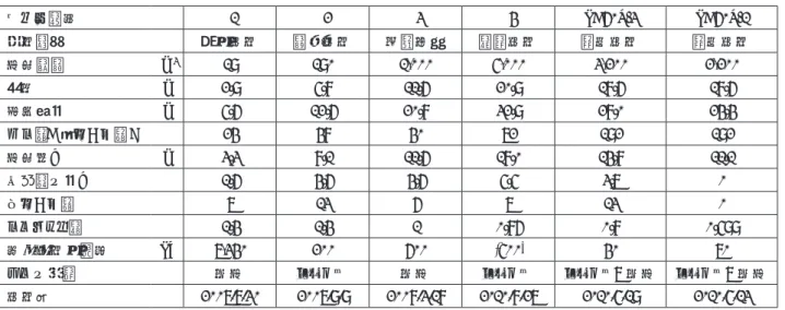 表 1   気球の諸元 モデル番号 #1 #2 #3 #4 PB60S-3 PB60S-1 実験目的 耐圧試験 膨張試験 形状計測 飛翔試験 展開試験 展開試験 気球容積 m 3 19 190 1,000 5,000 3,200 2,200 直径 m 2.9 5.8 11.6 20.9 18.6 18.6 子午線長 m 5.6 12.6 20.8 32.9 28.0 24.4 ゴア数（縦ロープ数） 24 48 40 72 192 192 気球高さ m 3.3 8.1 11.6 18.0 14.8 11.1 