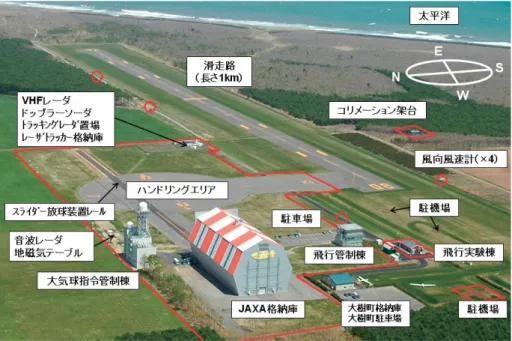 図 11 大樹航空宇宙実験場の概観（赤線で示した区域）