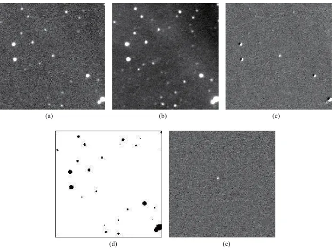 Figure 8: Mask pattern correction. (a) Part of one raw image, with one asteroid visible in the center