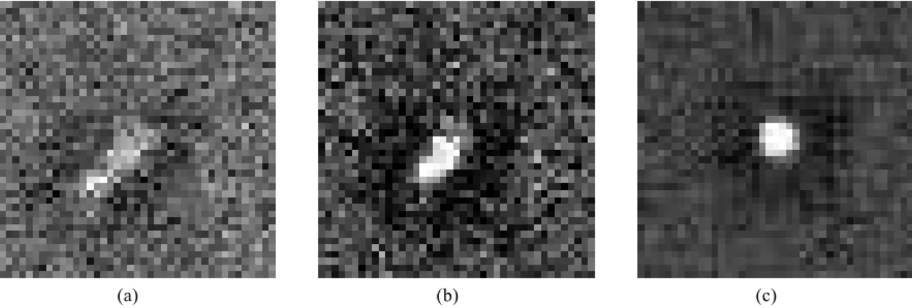 Figure 10: Bright moving objects are usually detected at different shift values in the first  detection, showing an elongated shape, as (a)