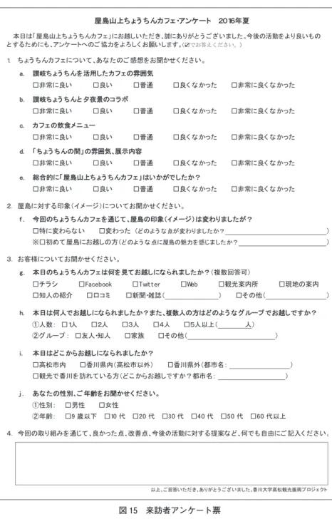 図 来訪者アンケート票