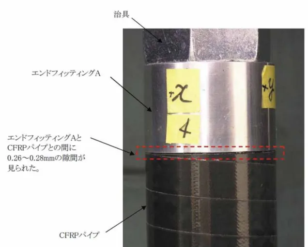 図  2-9 引張試験後の単管トラス部材破損箇所