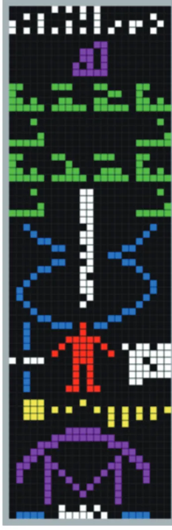 Fig. 1. The Arecibo message. 