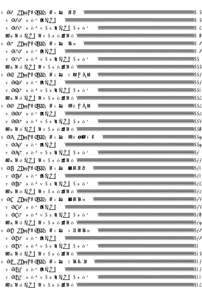 表 4-1 T800H/#3633 繻子織物  引張   .............................................................................................