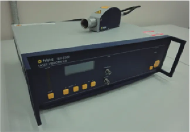 Table 3.4  NLV-2500 laser vibrometer (applied criteria)