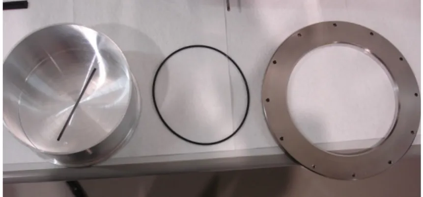 図 25 円筒部と O リングと円筒部用フランジ  図 26 環境槽上部円筒部(左：2mm 板厚用，右：6mm 板厚用)  図 27 試験片用パッキンと押さえ板  図 25 に示す円筒部と O リングと円筒部用フランジを図 28 のように組み合わせる．図 28 のように組 み合わせた円筒部を図 29 のように環境槽上部本体 ( 図 28) に取り付ける．その後，図 30 のように環境槽 上部の円筒部スリットに試験片を通し，試験片に四角いパッキンを取り付ける ( 図 31) ．負荷のためにグ リップする位置を
