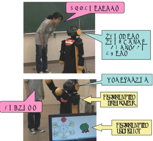 Fig. 2: Example of a dualogue with the root.