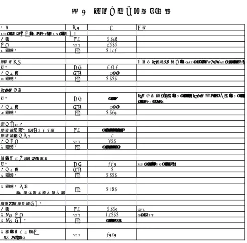 表 1  ヘリウムガス消費計画  3.3.2  気密試験  気密試験は発泡液により漏洩が見られないことを確認することとともに、リークレート 計測により漏洩量を確認する手法で実施している。リークレートの合格基準は、リーク量 を飛行実験状態の圧力で換算し搭載量の 0.1%/hour 以下となることを条件とした。付録 A ・ 表１に水素ガス（コア系）のリークレート検査結果を示す。水素ガス系のリークレート計 測は水素ガスの外部供給口 CN3 （搭載水素ボンベ元弁 HV101, HV102 下流）に 2 次系の最 高
