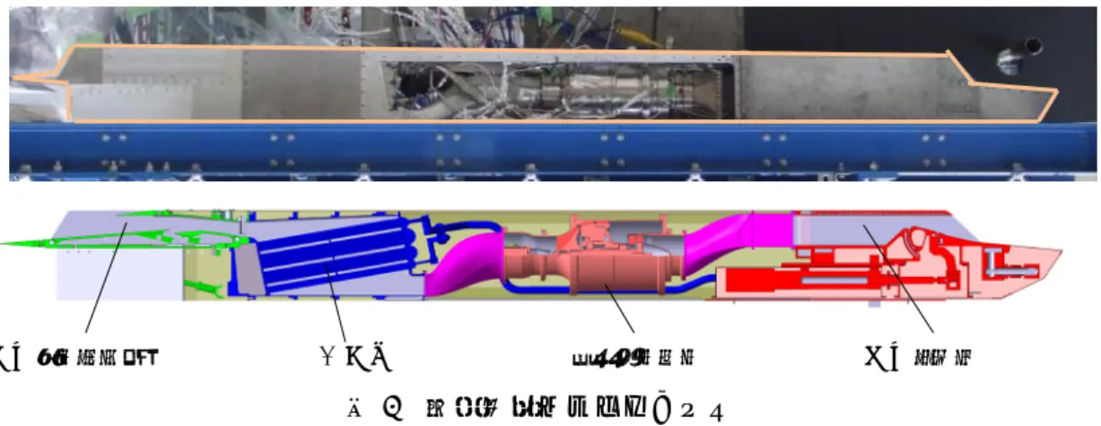 図 4  極超音速ターボジェット  エンジンは前後２箇所で機体に固定される。前方の固定部はエンジンの予冷器ケーシン グ前方に板バネを介して機体中胴部に固定される。また板バネと並行して機体推力を支持 する機構を設け、ロードセルによる推力計測を行う。エンジン後方の支持はエンジンノズ ル部と機体後胴部を結合している。この際、エンジン運転中の熱膨張を考慮し、エンジン に軸方向の膨張を吸収するリニアスライダを設けている。このため、エンジン後方の機体 固定部はエンジン推力を受けず、推力・抗力方向（機軸方向）以外の力を機