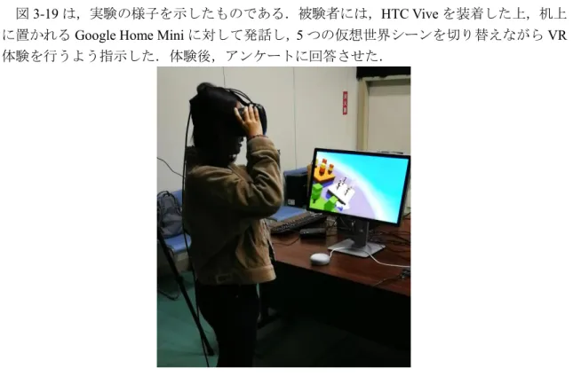 図 3-19 は，実験の様子を示したものである．被験者には， HTC Vive を装着した上，机上 に置かれる Google Home Mini に対して発話し， 5 つの仮想世界シーンを切り替えながら VR 体験を行うよう指示した．体験後，アンケートに回答させた．  図 3-19 予備検証実験の様子  図 3-20 は音声 VR 体験に関するアンケートの平均値と標準偏差を示したものである． VR 体験は面白く感じてもらえたが，音声インタフェースの反応速度，画面の切り替え速度， 音声に対する認識率などに対す