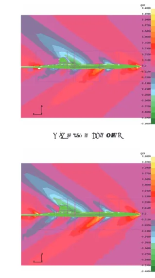 図 5.3 超音速時のアダプティブ格子生成