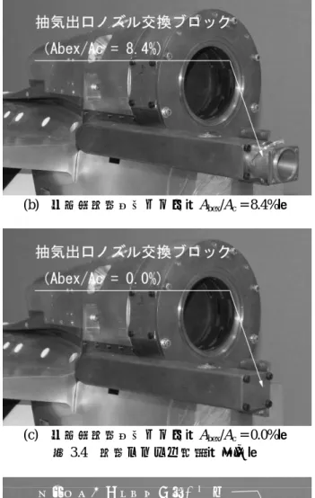 図 3.2   超音速風洞搭載状態 図 3.3  ラフネスの設定  (a)  多孔抽気システム概要 図 3.4  抽気システム概要  (b)  交換式抽気出口ノズル（ A bex /A c  = 8.4% ）(c) 交換式抽気出口ノズル（Abex/Ac = 0.0%）図3.4  抽気システム概要（続き） バイパス出口ノズル取り付け部（閉状態）(a)  バイパスドア閉 (b)  バイパスドア開（バイパス出口面積比 8.4%）  図 3.5   バイパスドア