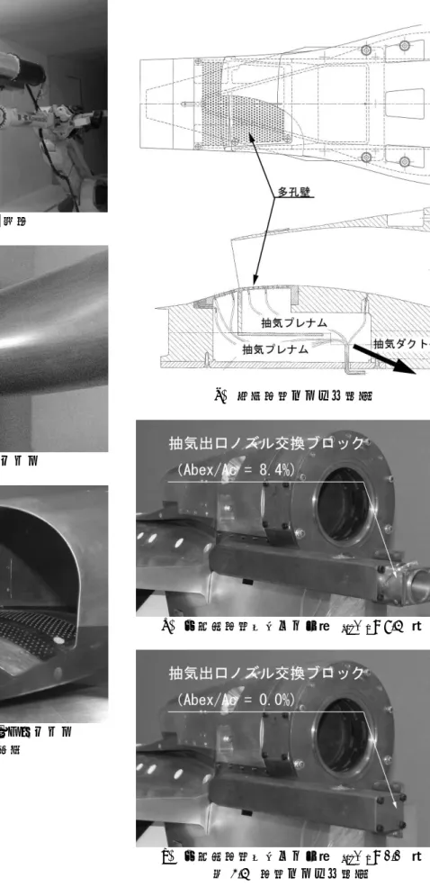 図 3.2  低速風洞搭載状態  (a)  機首先端付近のラフネス  (b)  ランプ，カウル先端付近のラフネス 図 3.3  ラフネスの設定  (a)  多孔抽気システム概要(b) 交換式抽気出口ノズル（Abex/Ac  = 8.4% ） (c)  交換式抽気出口ノズル（ A bex /A c  = 0.0% ） 図 3.4  抽気システム概要 