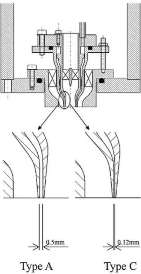 図 A 2 噴射弁燃料流路部の形状 2 ： Type A と Type C の比較