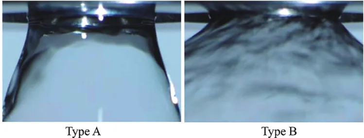 図 A 8 液膜の拡大写真（気流無し，燃料流量 m f ＝ 7.2 g/s，左： Type A 右： Type B）