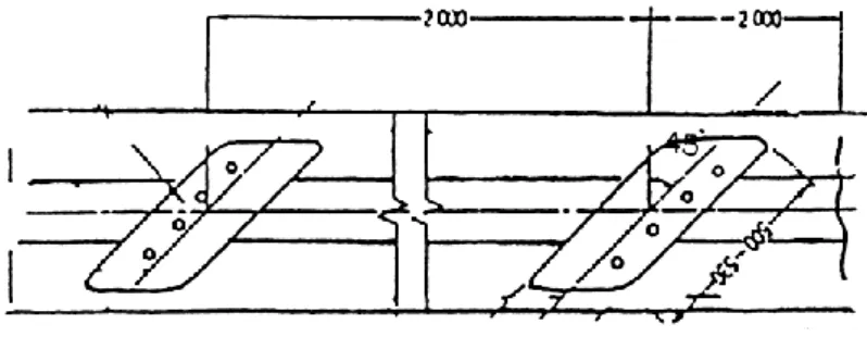 図 6.7  チャッターバーの設置（参考） 