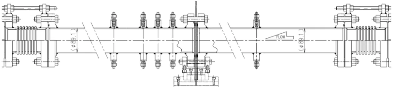 Figure 5 Variation of pressure in both tanks, opening of flow control valve, and volumetric flow rate 