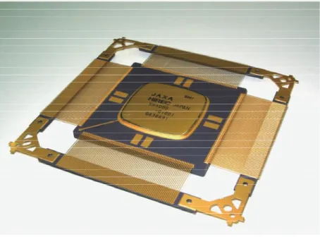 図 -  宇宙用 64bit MPU (30MIPS) 概観写真  