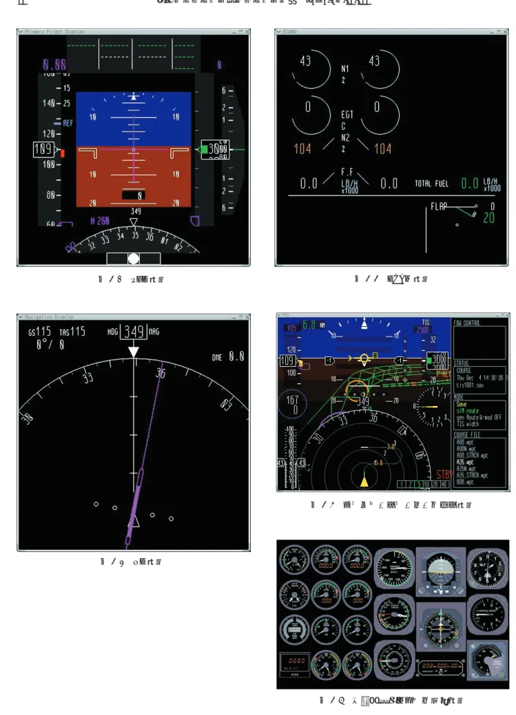 図 7-5 PFD 表示 図 7-7 ECAM 表示