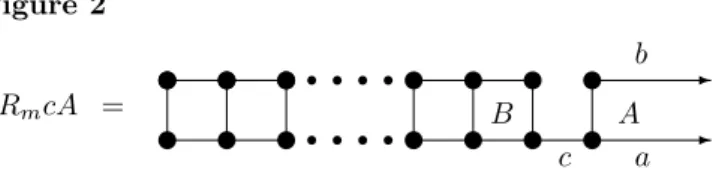 Figure 2 R m cA = u u u u u u r r r r rr r r r ruuu u u u uuuuu -B c b aA