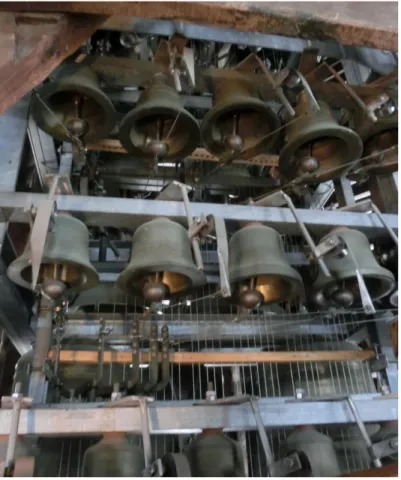 Figure 1: Musical instrument of Carillon with automatic play of multiple  bells. 
