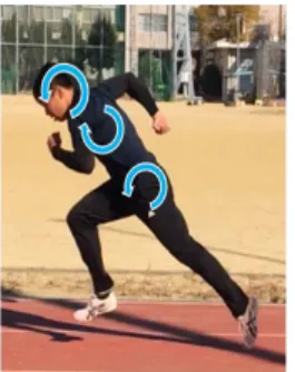 Figure 2: Consciousness of sprint just after the start with the concept of trunk  connection.
