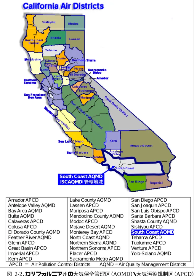 図  2-2．カリフォルニア州の大気保全管理区（AQMD） ・大気汚染規制区（ APCD） 