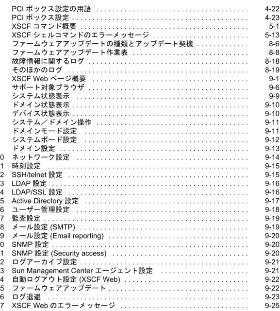 表 4.4 PCI ボックス設定の用語   . . . . . . . . . . . . . . . . . . . . . . . . . . . . . . . . 