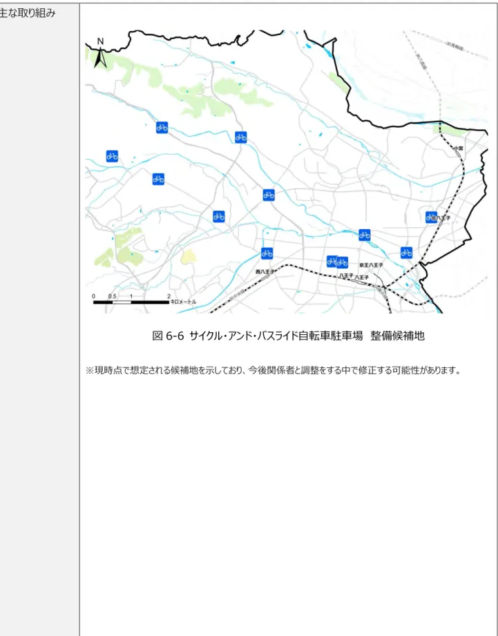 図 6-6  サイクル・アンド・バスライド自転車駐車場  整備候補地 