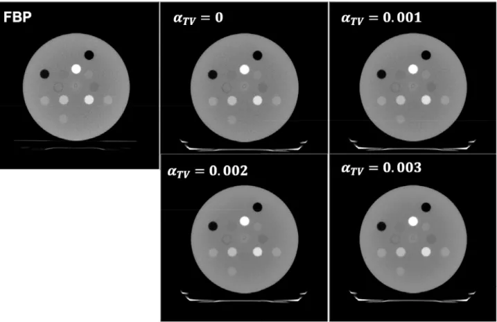 Fig. S-3 :  Edge blurring analysis.