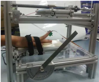 Fig. 4 Experimental equipment