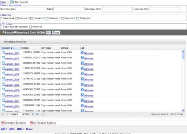 図 1-8 CNV Search 