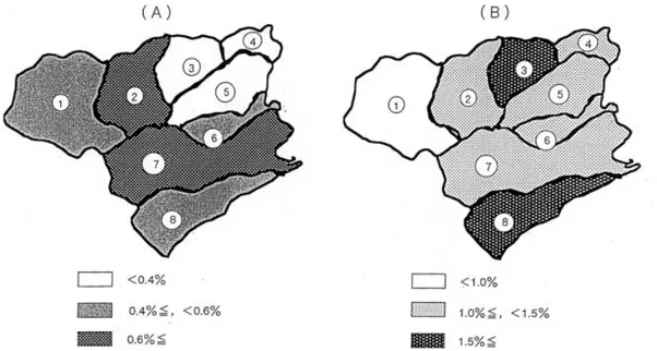 Figure 2 . Percentages of blood donors who were positive for HBs antigen (A) or anti-HCV antibody (B) clas- clas-sified by district boundaries of health centers in Tokushima Prefecture (①‐⑧ correspond to Table 3).