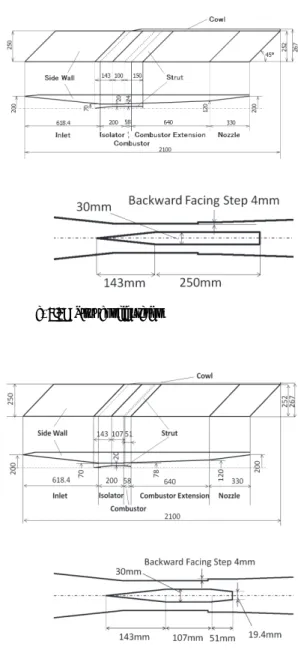 Fig. ２  Two types of struts.  The 5/5H Strut configuration (a) and the  Boat-tail Strut (b) are compared by means of CFD