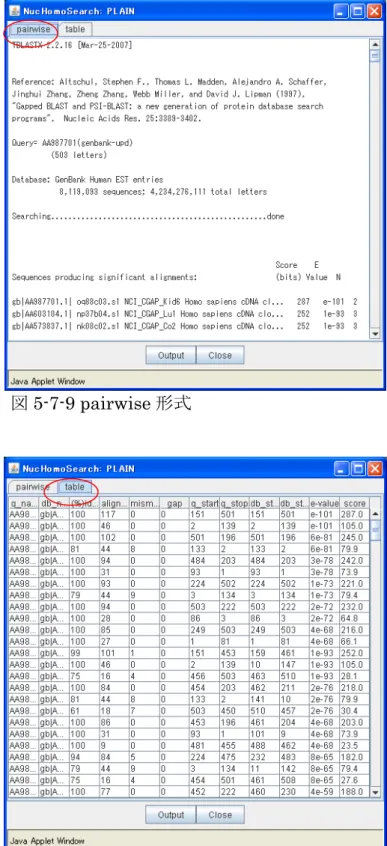 図 5-7-9 pairwise 形式 