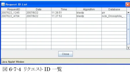 図 6-7-4  リクエスト ID 一覧