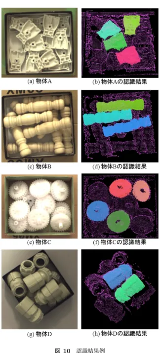 図 10 認識結果例