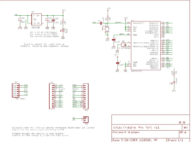 図 2-23  Arduino Pro Mini 328 3.3V 8MHz の回路図[6] 