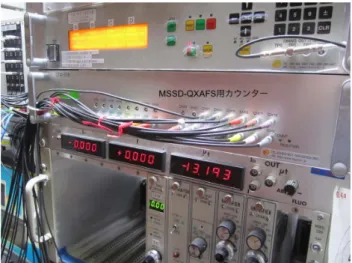 図 1  MSSD-QXAFS 測定用のカウンター